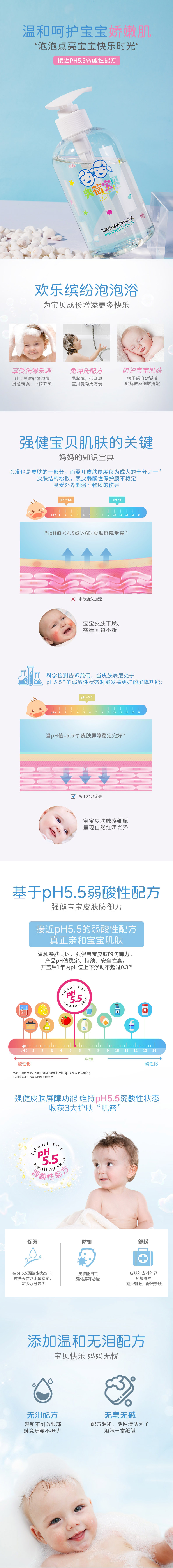 儿童舒润多效沐浴露oem贴牌定制代工
